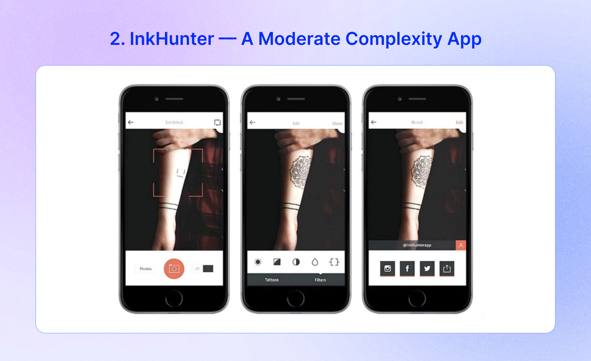 InkHunter custom app development cost: Approximate estimation