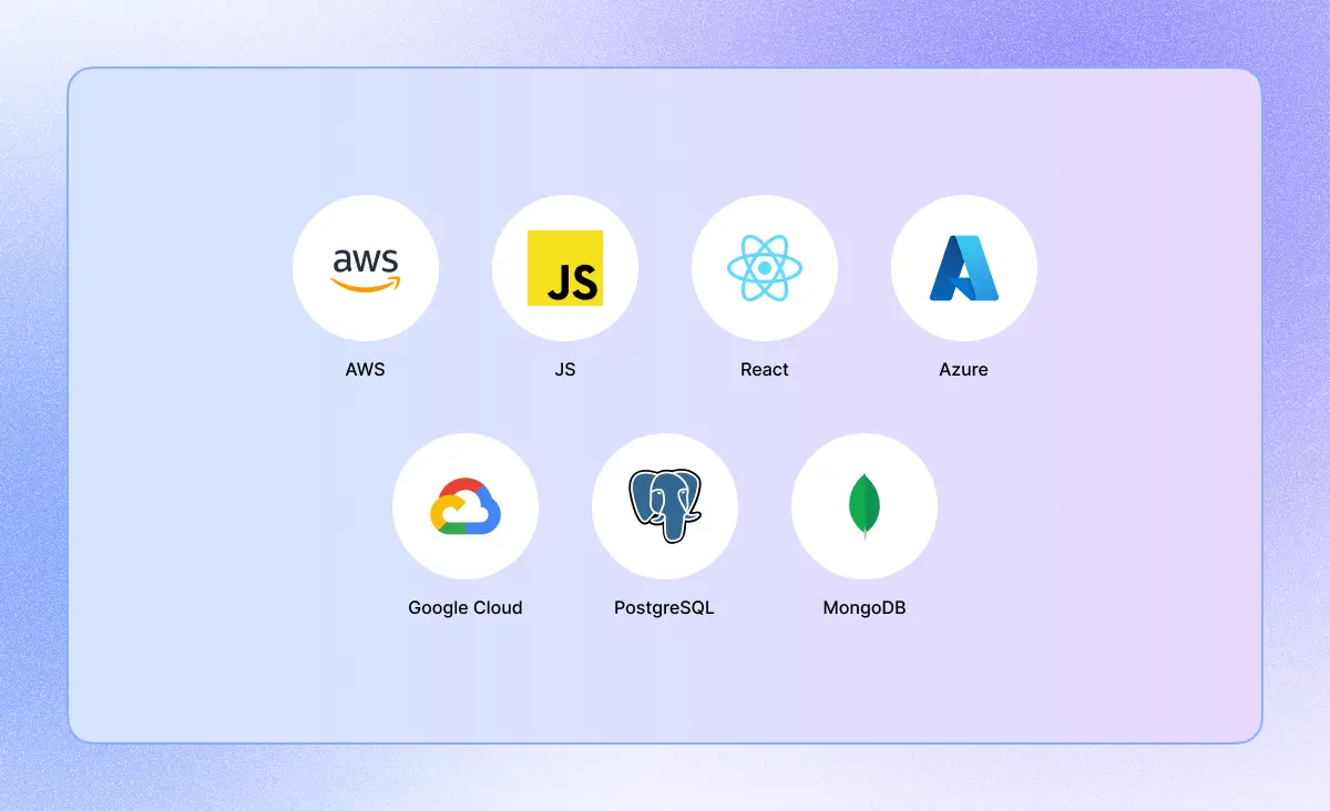 An image shows icons of the tech stack often used by enterprise software development companies. The technologies are: AWS, JavaScript, React, Azure, Google Cloud, PostgreSQL, and MongoDB.