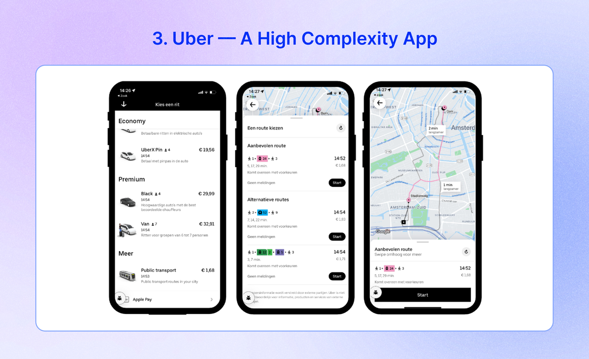 Uber custom app development cost: Approximate estimation